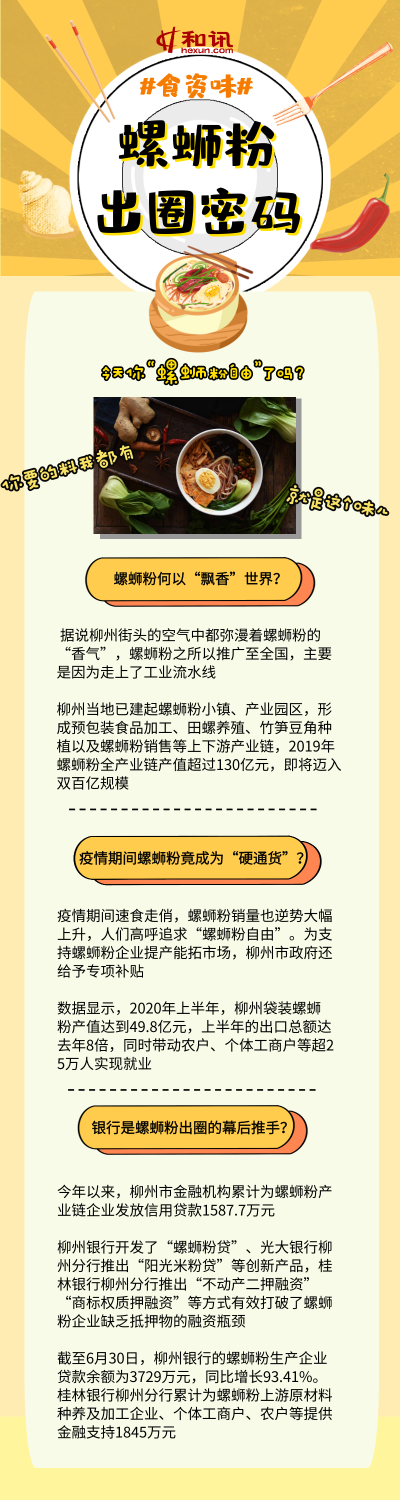 點擊看大圖 螺螄粉出圈密碼